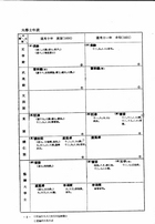 新修清季史州九表附－民初中央及各省職官表（近01）試閱-9