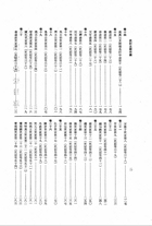 四史辨疑（史記志疑、漢書辨疑、後漢書辨疑、續漢書辨疑、三國志辨疑）（他07）試閱-2