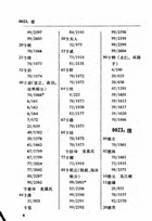 晉書人名索引（他09）試閱-7