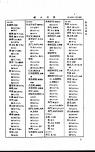 遼金元傳記三十種綜合引得（他14）試閱-8