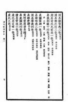 毘陵三種(清代毘陵書目、毘陵名人疑年錄、清代毘陵名人小傳稿）（他23）試閱-6