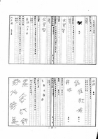 安徽通志金石古物考槀（他25）試閱-3