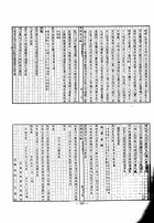 安徽通志金石古物考槀（他25）試閱-7