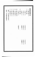 四部總錄醫藥編（他28）試閱-1