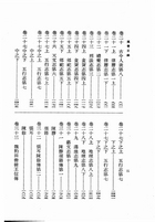 漢書集注附前漢不列傳人名韻編、綜合索引(全5冊)（史02）試閱-2