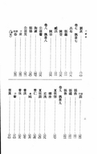 三國志注附索引(全2冊)（史04）試閱-2