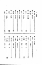 新校本宋書附索引(全3冊)（史06）試閱-2