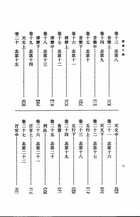 隋書附索引(全2冊)（史13）試閱-2