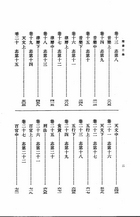 隋書附索引(全2冊)（史13）試閱-2