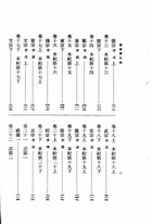 舊唐書附索引(全6冊)（史16）試閱-2