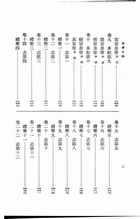 新唐書附索引(全8冊)（史17）試閱-2