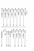 金史附索引及金史拾補五種、新補金史藝文志(金源著述史料彙考)(全5冊)（史22）試閱-2