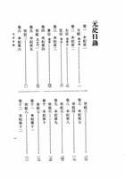 元史附索引及元史譯文證補(全7冊)（史23）試閱-1