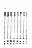 捻軍文獻273種彙編(全6本)（近05）試閱-2