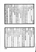 中國法制史料（第二輯）(全4本)（法02）試閱-2