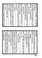 中國法制史料（第二輯）(全4本)（法02）試閱-3