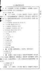 宋人傳記資料索引（共六冊）（他12）試閱-10