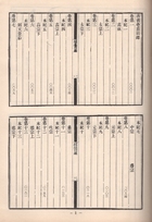 新舊唐書點鈔（並附編18種）（唐01）試閱-2