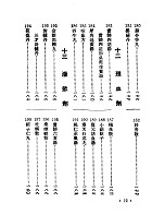 科學實驗湯頭歌訣（醫014）試閱-14