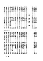 科學實驗湯頭歌訣（醫014）試閱-20