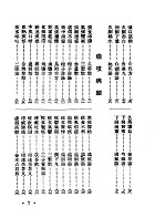 科學實驗湯頭歌訣（醫014）試閱-24