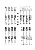 科學實驗湯頭歌訣（醫014）試閱-25