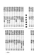 科學實驗湯頭歌訣（醫014）試閱-30