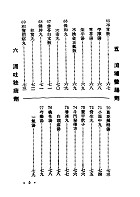 科學實驗湯頭歌訣（醫014）試閱-7