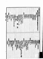 備急千金要方(平裝)（醫015）試閱-1