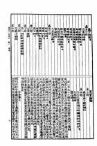 備急千金要方(平裝)（醫015）試閱-10