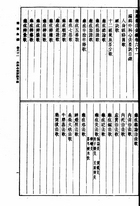 外科心法要訣（醫017）試閱-1