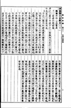 外科心法要訣（醫017）試閱-2