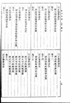 御纂醫宗金鑑(上、下冊)(精裝)（醫022）試閱-2