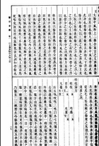 御纂醫宗金鑑(上、下冊)(精裝)（醫022）試閱-4