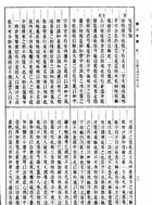 御纂醫宗金鑑(上、下冊)(精裝)（醫022）試閱-5