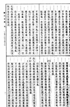 御纂醫宗金鑑(上、下冊)(精裝)（醫022）試閱-6