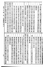 御纂醫宗金鑑(上、下冊)(精裝)（醫022）試閱-8