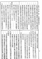 御纂醫宗金鑑(上、下冊)(精裝)（醫022）試閱-9