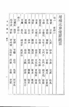 本草備要（醫025）試閱-1