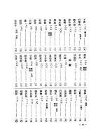 本草求真（醫026）試閱-12