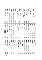 本草求真（醫026）試閱-13