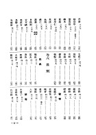 本草求真（醫026）試閱-17