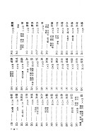 本草求真（醫026）試閱-19