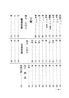 本草求真（醫026）試閱-20