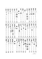 本草求真（醫026）試閱-8