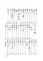 本草求真（醫026）試閱-9