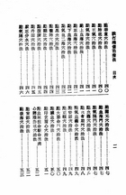 跌打點穴殘傷治療法（醫029）試閱-2