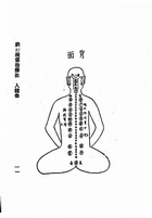 跌打點穴殘傷治療法（醫029）試閱-10