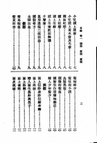 古今秘方集成（醫030）試閱-2