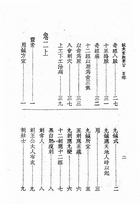 鍼灸素難要旨（醫032）試閱-2